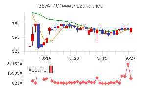 オークファン