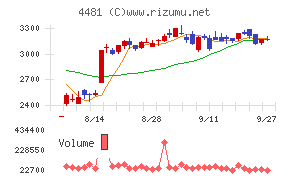 ベース