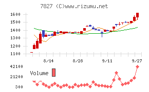 オービス