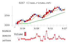 イオン