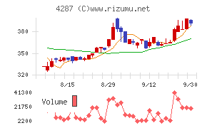 ジャストプランニング