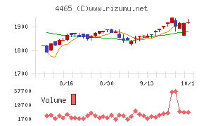 ニイタカ