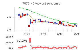 福島印刷