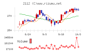 塩水港精糖