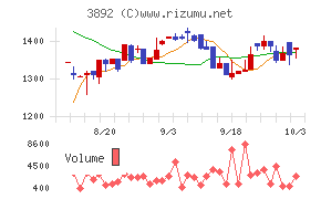 岡山製紙