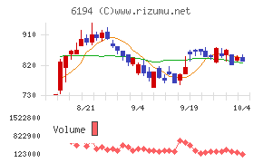 アトラエ