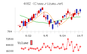 第一稀元素化学工業