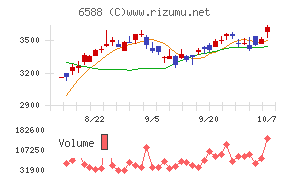 東芝テック