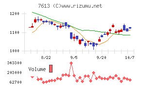 シークス