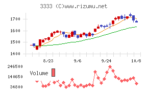 あさひ