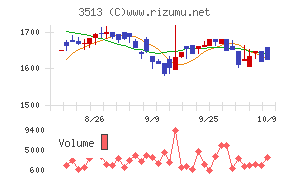 イチカワ