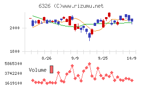 クボタ