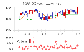 ステムセル研究所