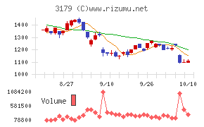 シュッピン