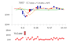 セキ