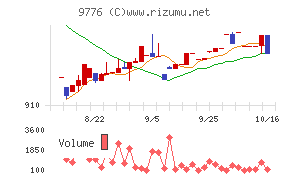 札幌臨床検査センター