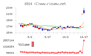 古野電気