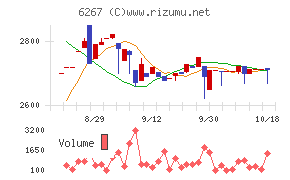 ゼネラルパッカー