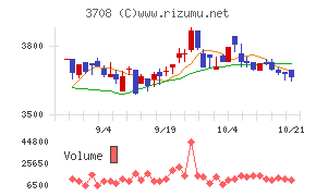 特種東海製紙