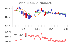 エレマテック