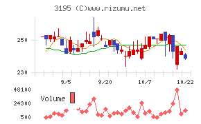 ジェネレーションパス