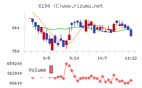 アトラエ