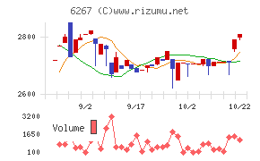 ゼネラルパッカー