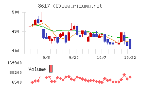 光世証券