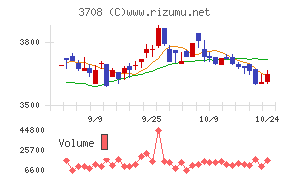 特種東海製紙