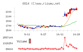 古野電気