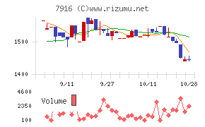 光村印刷