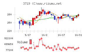 ジェクシード