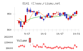 新光商事