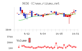 きんえい