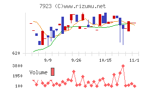 トーイン