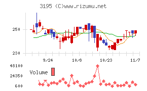 ジェネレーションパス