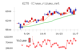 ユニオンツール