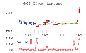 日本動物高度医療センター