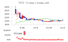 ジェイック