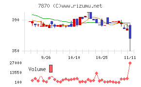 福島印刷