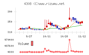 Ｊストリーム