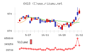 日本金銭機械