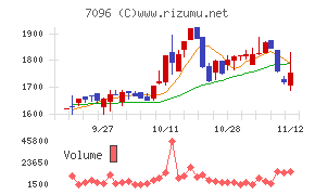 ステムセル研究所