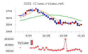 あさひ