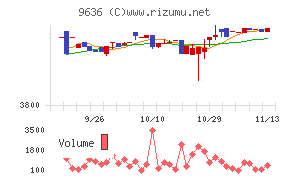 きんえい