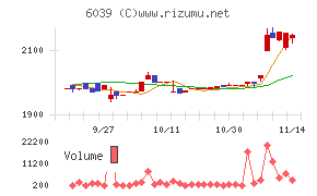 日本動物高度医療センター