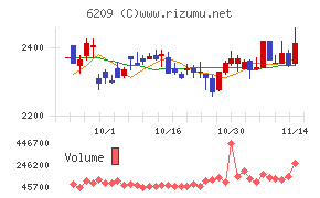 リケンＮＰＲ