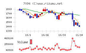 ＮｅｘＴｏｎｅ