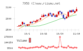 天馬