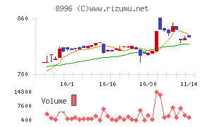 ハウスフリーダム